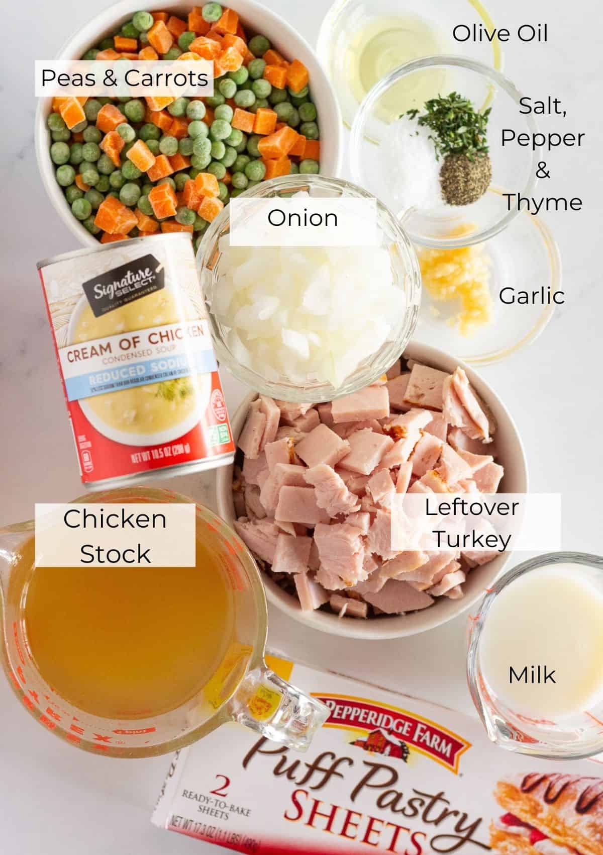 The ingredients needed to make a leftover turkey pot pie.