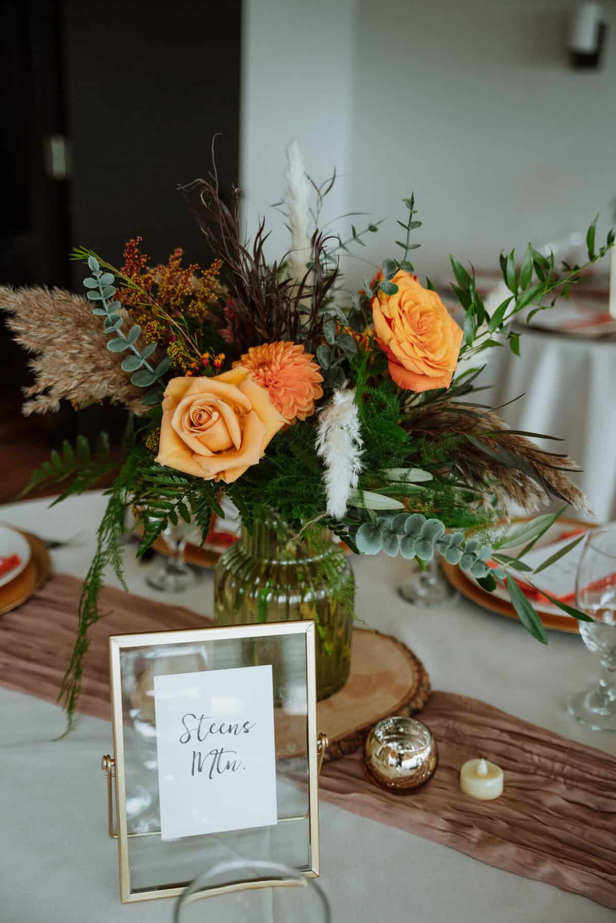 A look at the table names.